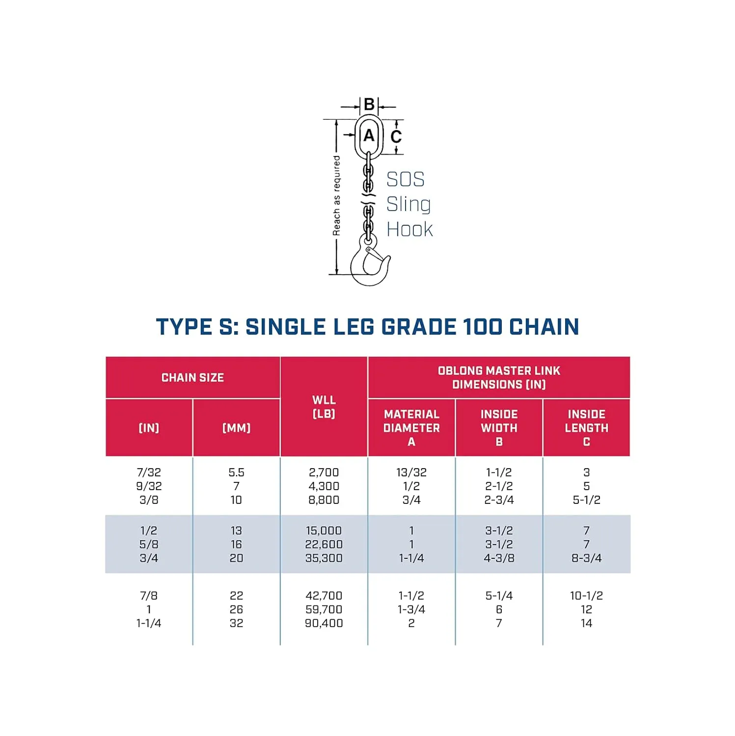 3/8" x 3' Single Leg Chain Sling | 8,800 Lbs WLL | Oblong Link-to-Sling Hook Ends | Grade 100 Alloy | 3/4" Master Link | for Tough Conditions | Hanes Supply (HSI)