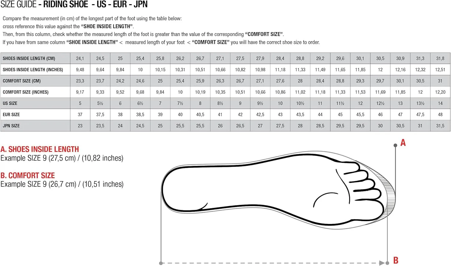 Alpinestars 2515618108 Men's Sektor Vented Street Motorcycle Shoe, Black, 8