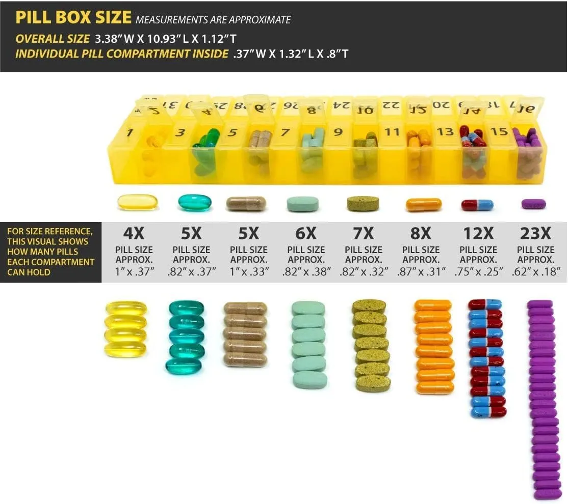 AM PM 31 Day Once-a Day Monthly Pill Planner Organizers - Large Compartment Pill Boxes Store Medications for Entire Month Plus Compartment for Extra Pills (AM/PM) (Am/Pm Clear & Teal)