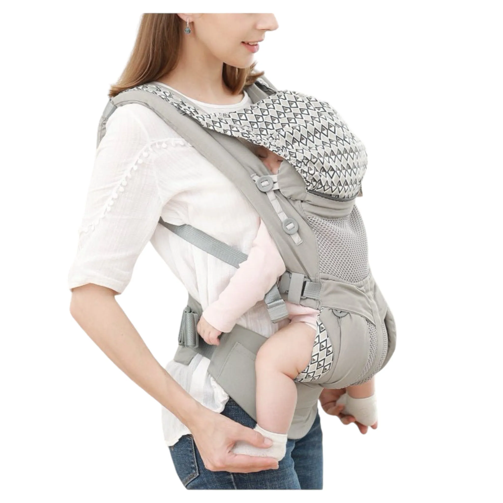 Baby Carrier Ergonomic Kangaroo Infant Kid Sling Back Front Facing Backpack Wrap Baby Bag