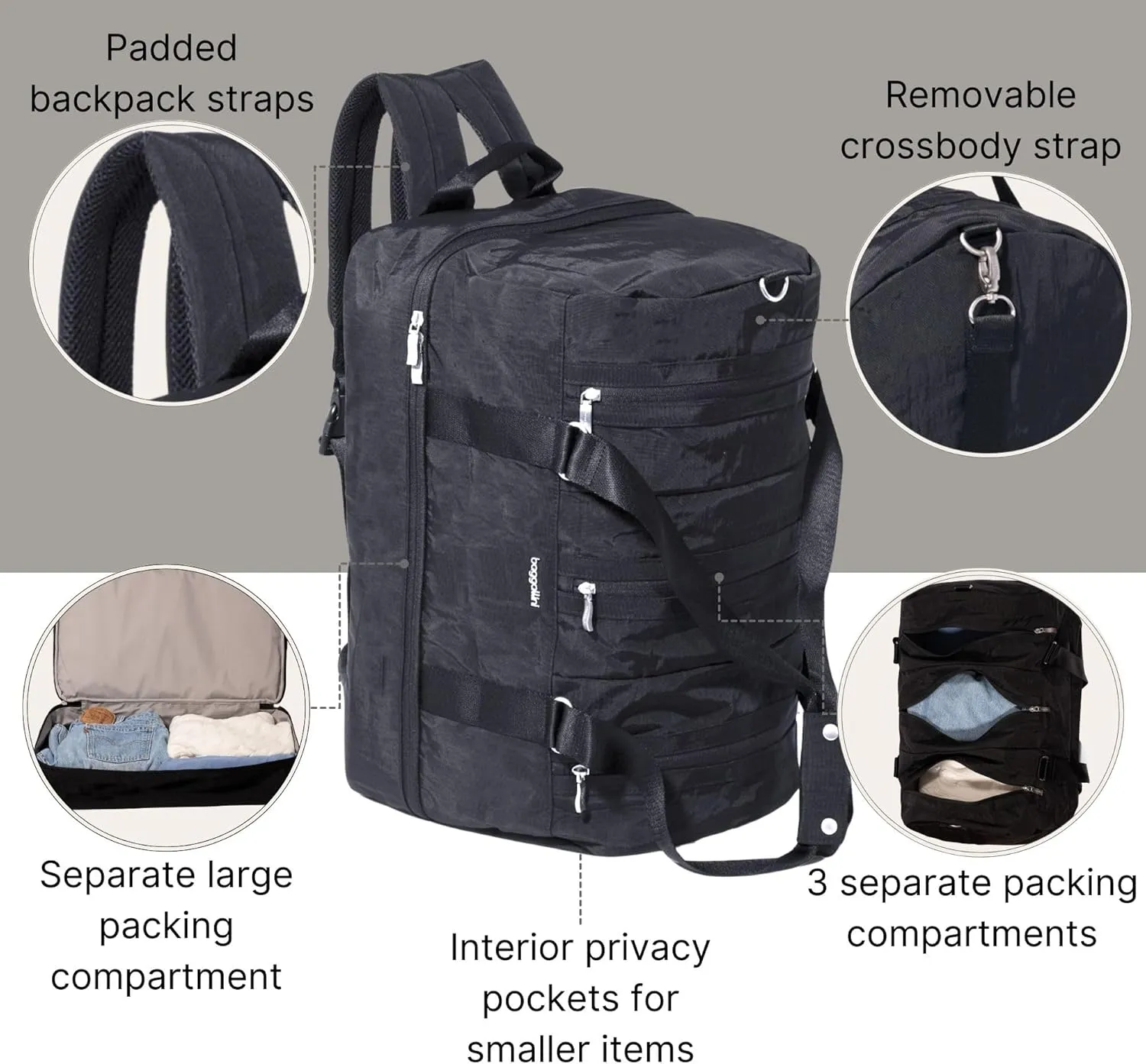 Baggallini Multizip Convertible Duffel