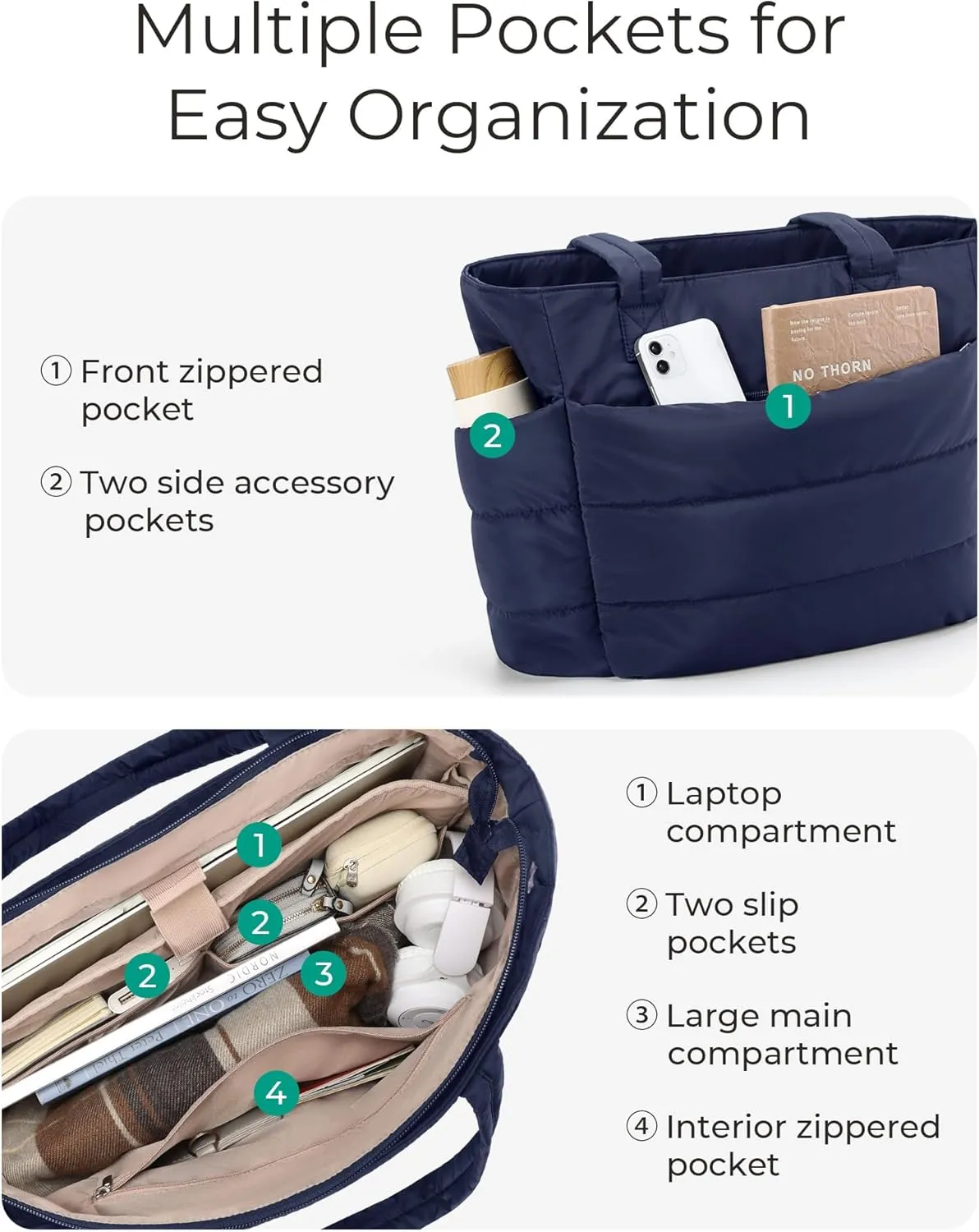 BAGSMART Tote Bag for Women, Lightweight Puffy Tote Bag with Compartments, Quilted Shoulder Bag Handbag for Travel, Work