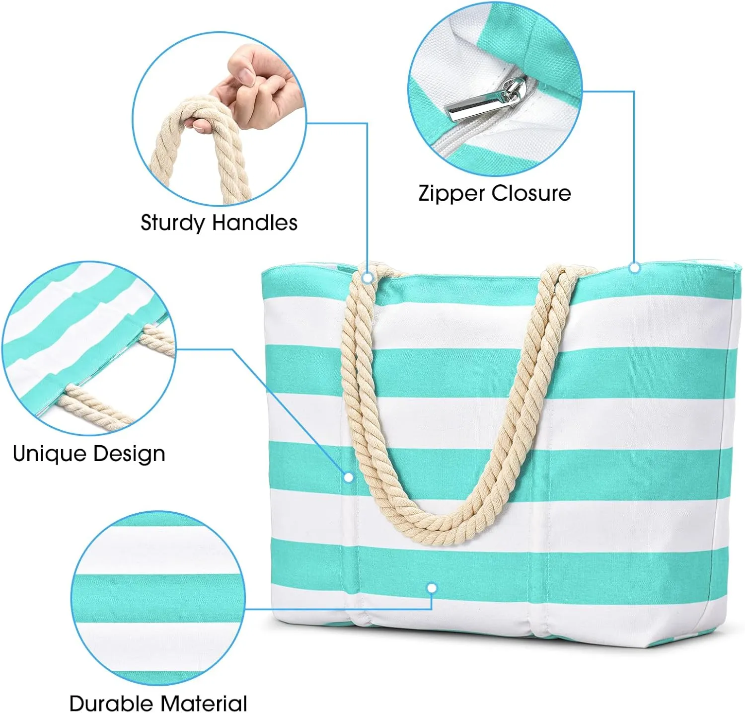 Becokan Beach Bag Large Waterproof Sandproof Canvas Beach Tote Bag with Zipper Swim Pool Bag Travel Essentials