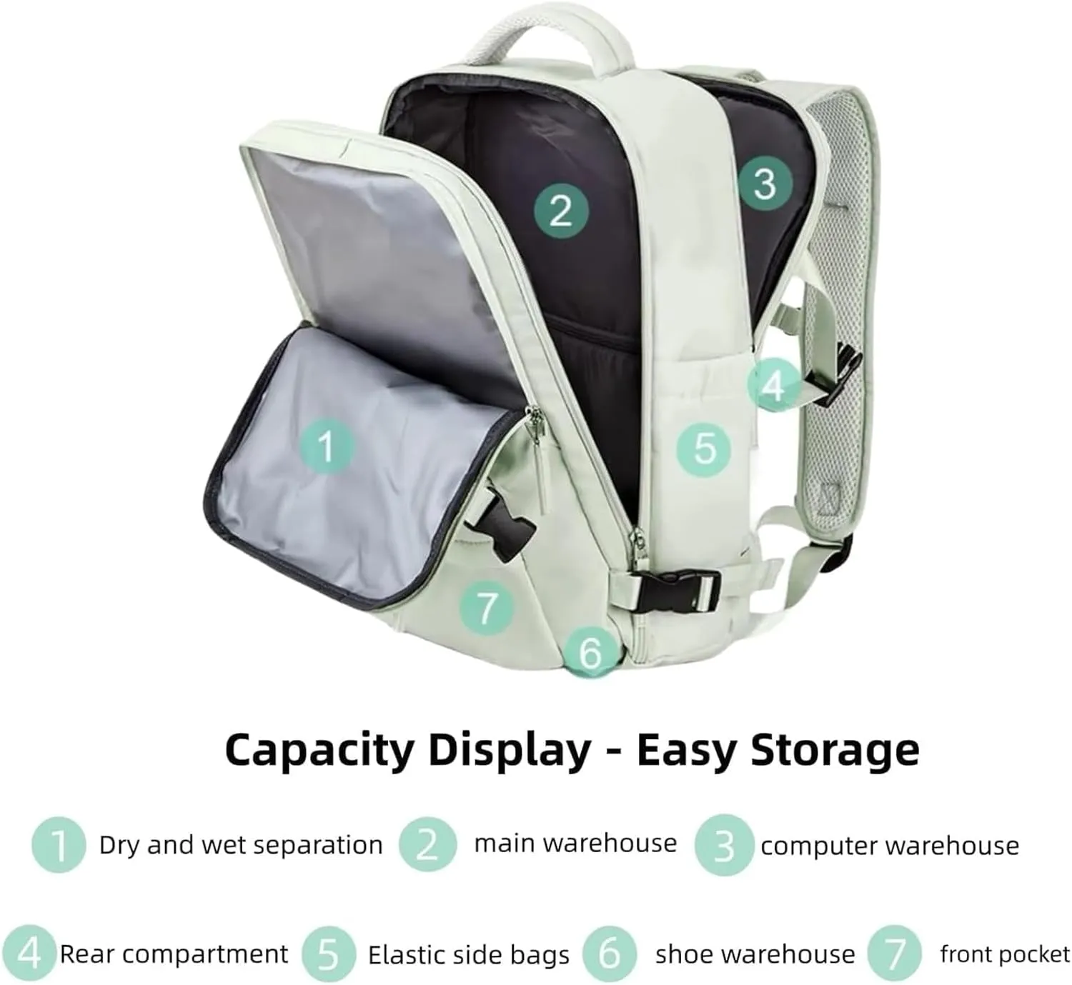 Birdesc Backpack, Levette Bag Travel, Levettevac Backpack, Large Capacity Bag With Separate Compartment (Green)
