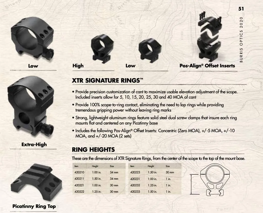 BURRIS Xtreme Signature Tactical Secure Reliable Durable Lightweight Aluminum Shooting Optic Mounting Rings - Includes Pos-Align Inserts