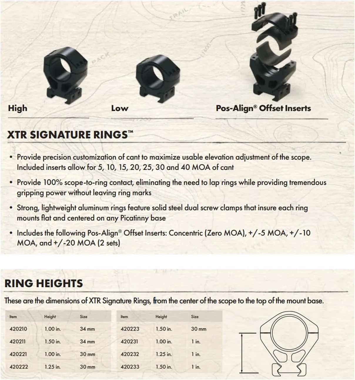 BURRIS Xtreme Signature Tactical Secure Reliable Durable Lightweight Aluminum Shooting Optic Mounting Rings - Includes Pos-Align Inserts