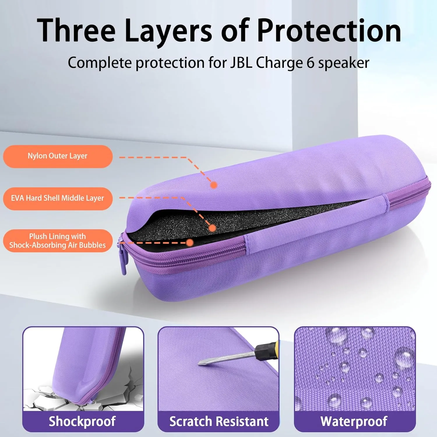 co2CREA Case for JBL Charge 6 Waterproof Portable Bluetooth Speaker, Hard Travel Bag with Detachable Shoulder Strap (Purple Case)
