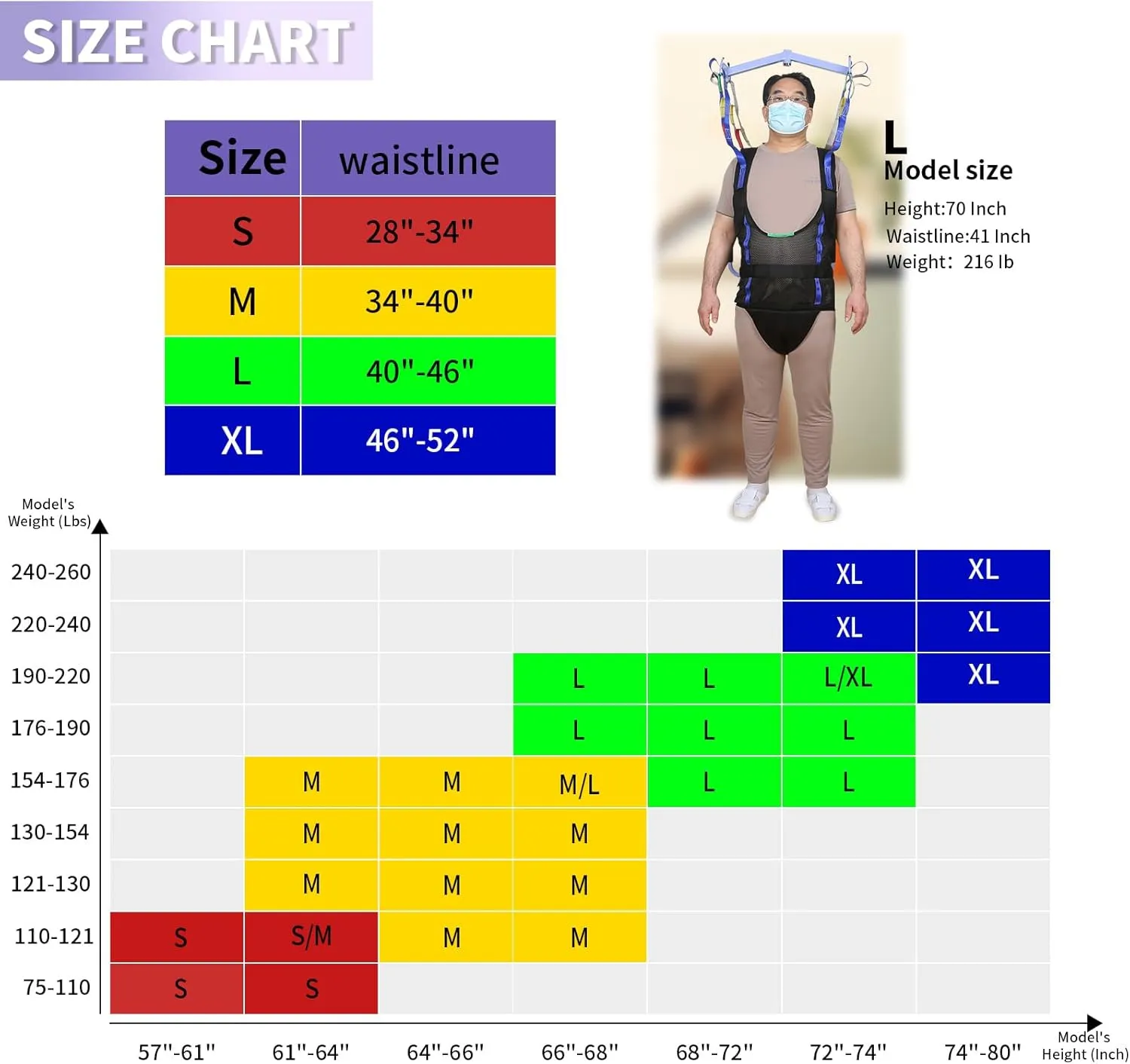 Comfort Padded Patient Lift Walking Sling,Portable Standing Harness to People/Handicap for Ambulating Support Training,500 lbs Safety Loading-Large Size