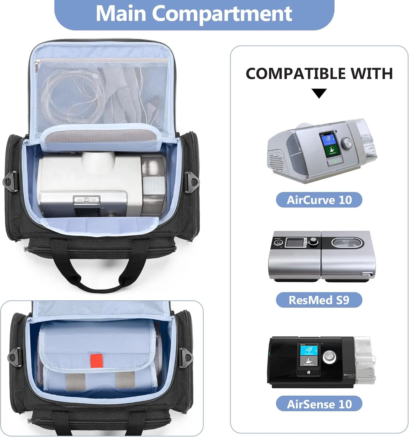 CURMIO CPAP Travel Bag Compatible with ResMed AirSense 11, AirSense 10, AirSense 10 elite, AirStart 10, Portable Carrying Case Compatible with Philips Dreamstation, 3B Medical Luna G3, XT Fit, Black