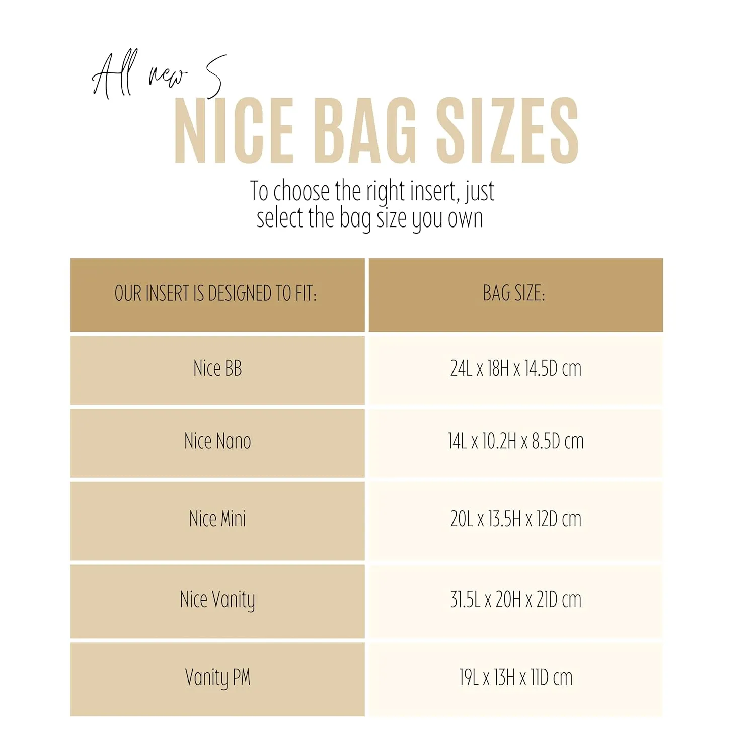 Divitize Premium Bag Organizer for Nice bb Organizer Insert, Handmade Liner Protector Fits Nice Mini Vanity PM Organizer, Nice Makeup Bag Felt Snug Sturdy Fit (Nice BB, Beige)