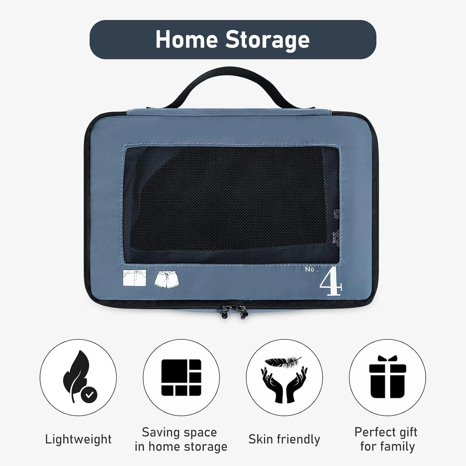 ECOHUB 7 Set Packing Cubes Tear-Resistant Luggage Packing Organizers with Number Icon for Travel Accessories Luggage Suitcase Machine Washable Packing Cubes (Blue)