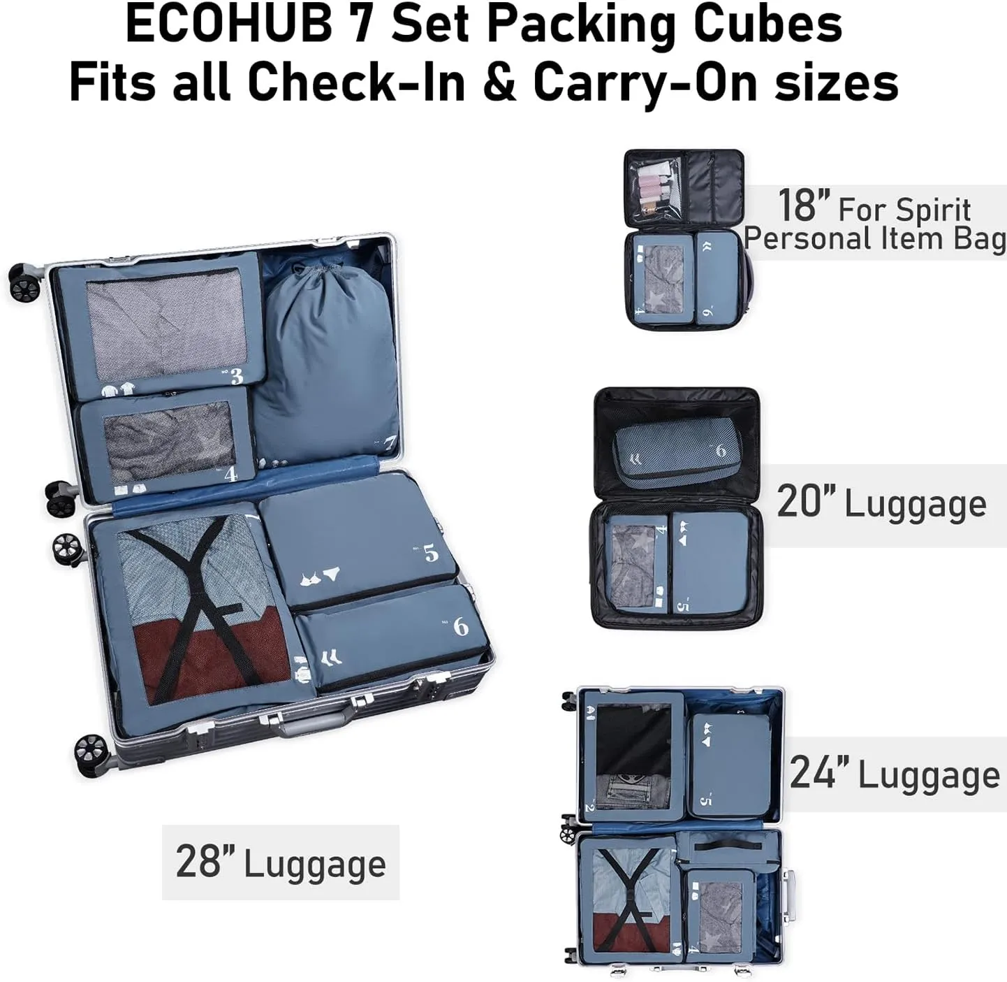 ECOHUB 7 Set Packing Cubes Tear-Resistant Luggage Packing Organizers with Number Icon for Travel Accessories Luggage Suitcase Machine Washable Packing Cubes (Blue)