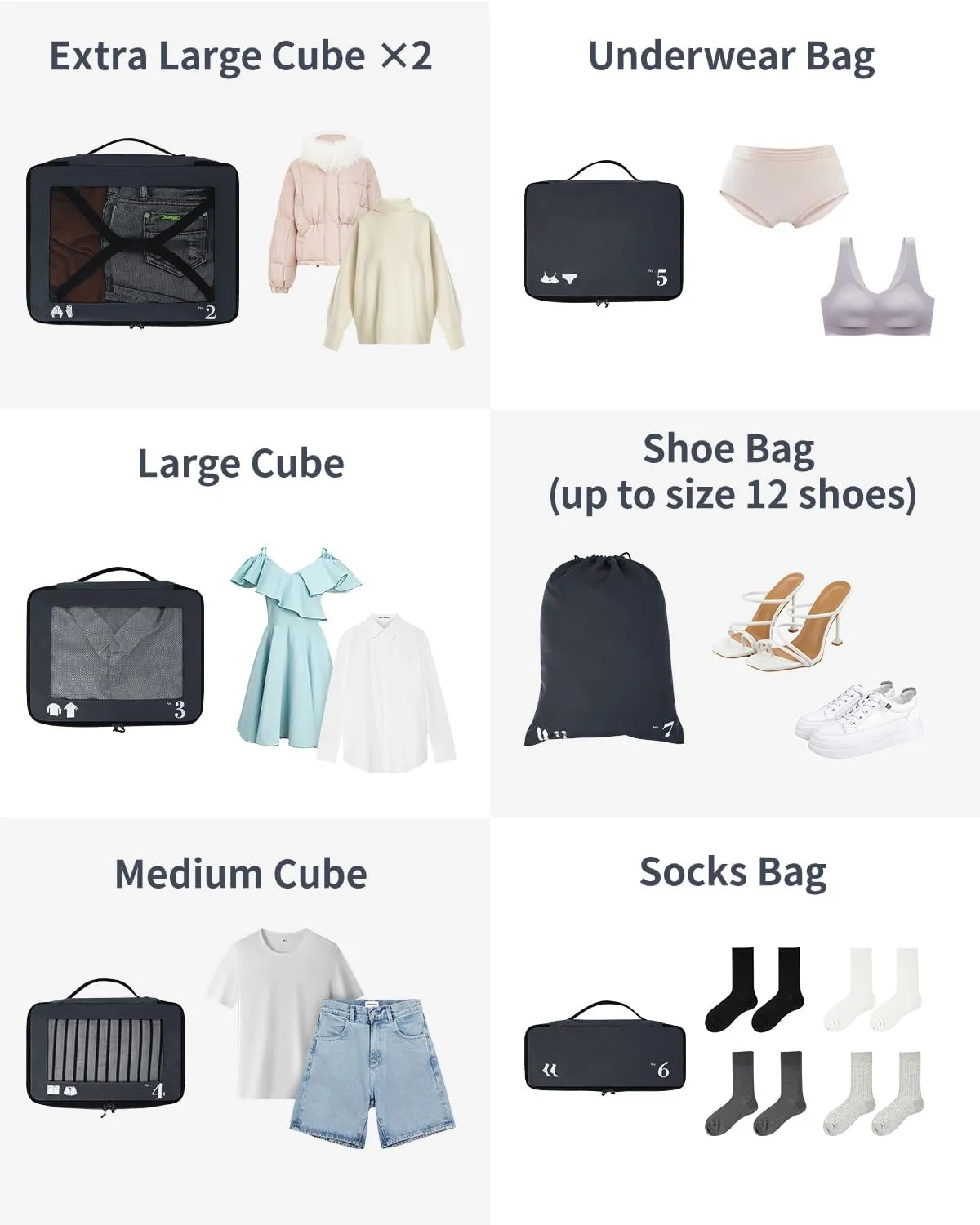 ECOHUB 7 Set Packing Cubes Tear-Resistant Luggage Packing Organizers with Number Icon for Travel Accessories Luggage Suitcase Machine Washable Packing Cubes (Dark blue)