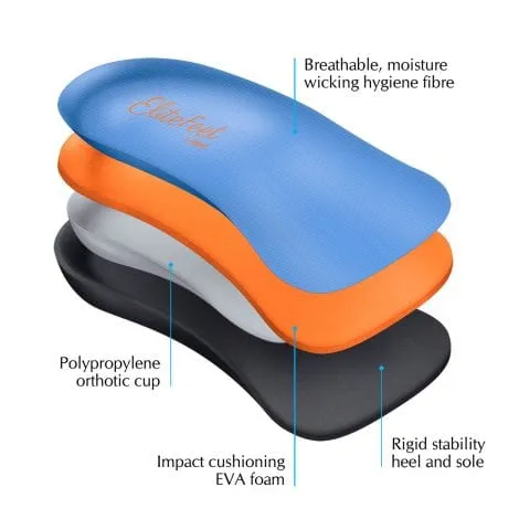 EliteFeet – 3/4 Orthotic Shoe Inserts