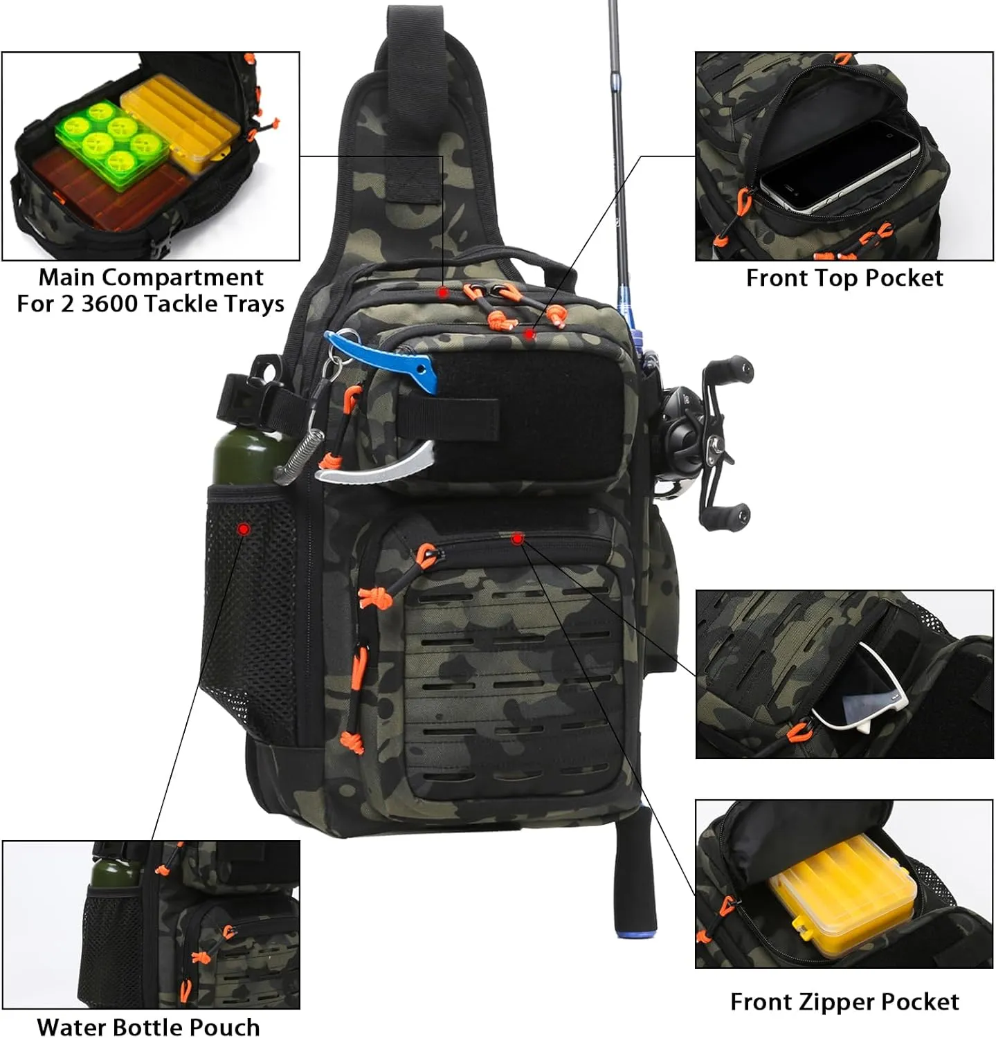 Fishing Backpack, 12L Tackle Storage Sling Bag Lightweight Tactical Shoulder Backpack Tool Bag with US Flag Patch and Fishing Plier (1 Pack Tan)