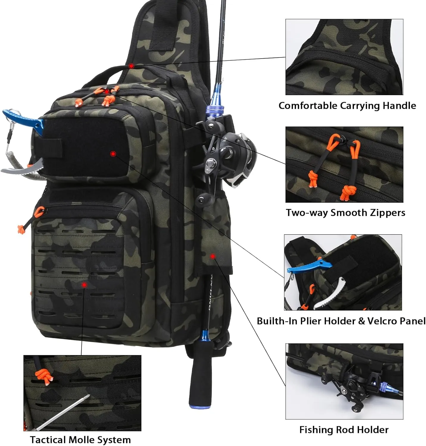 Fishing Backpack, 12L Tackle Storage Sling Bag Lightweight Tactical Shoulder Backpack Tool Bag with US Flag Patch and Fishing Plier (1 Pack Tan)
