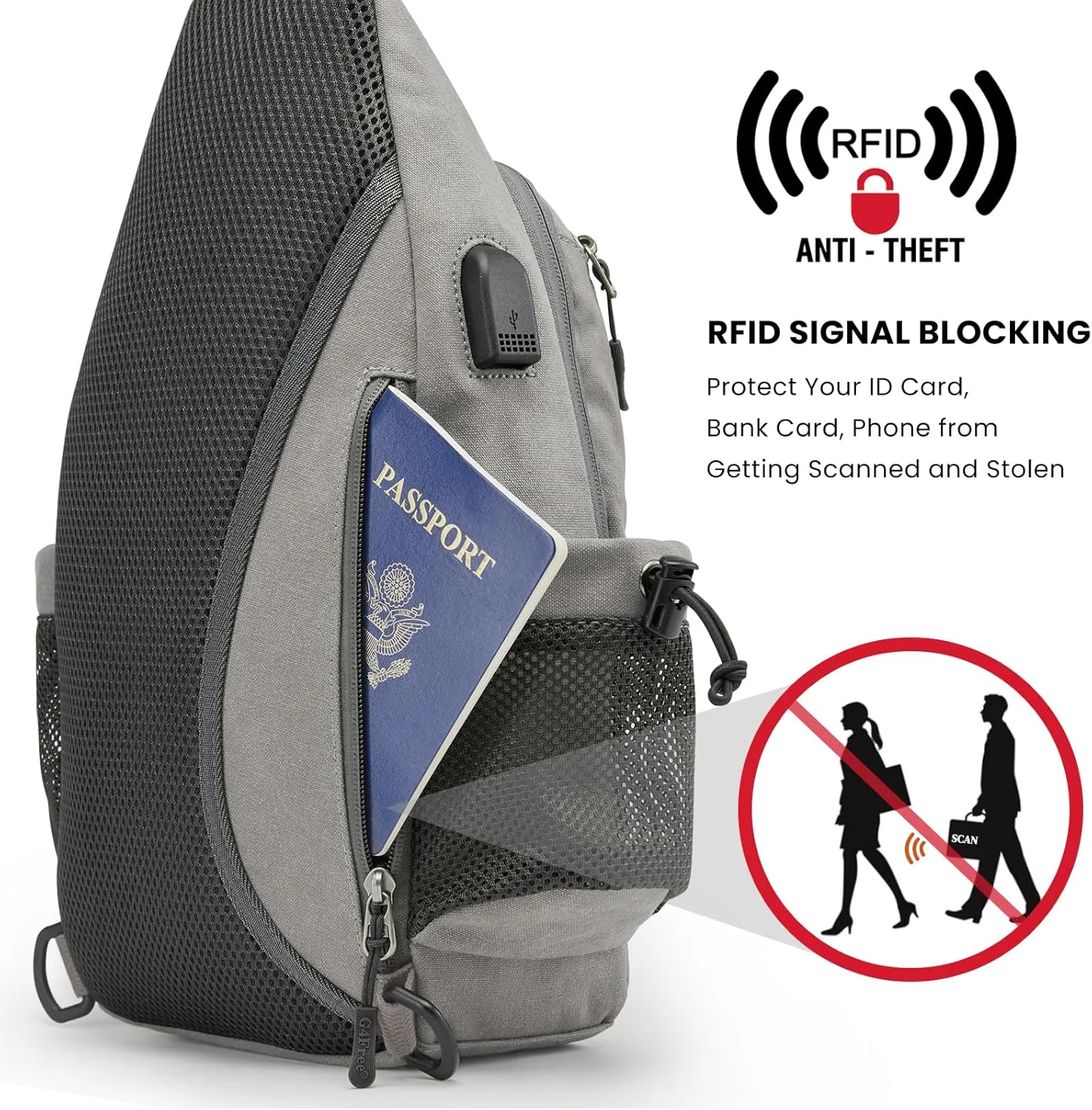 G4Free Canvas Sling Bag Crossbody Backpack with USB Charging Port & RFID Blocking, Hiking Daypack Chest Bag for Women Men