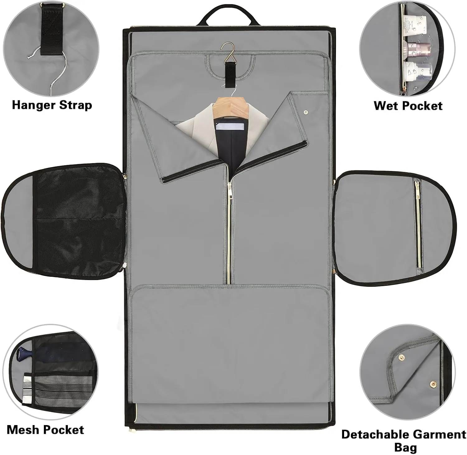 Garment Bags for Travel, Convertible Garment Duffle Bag with Shoulder and Backpack Straps for Men Women, 3 in 1 Suitcase Suit Travel Bag with 2 Shoes Cover for Wedding Weekend Work Trip