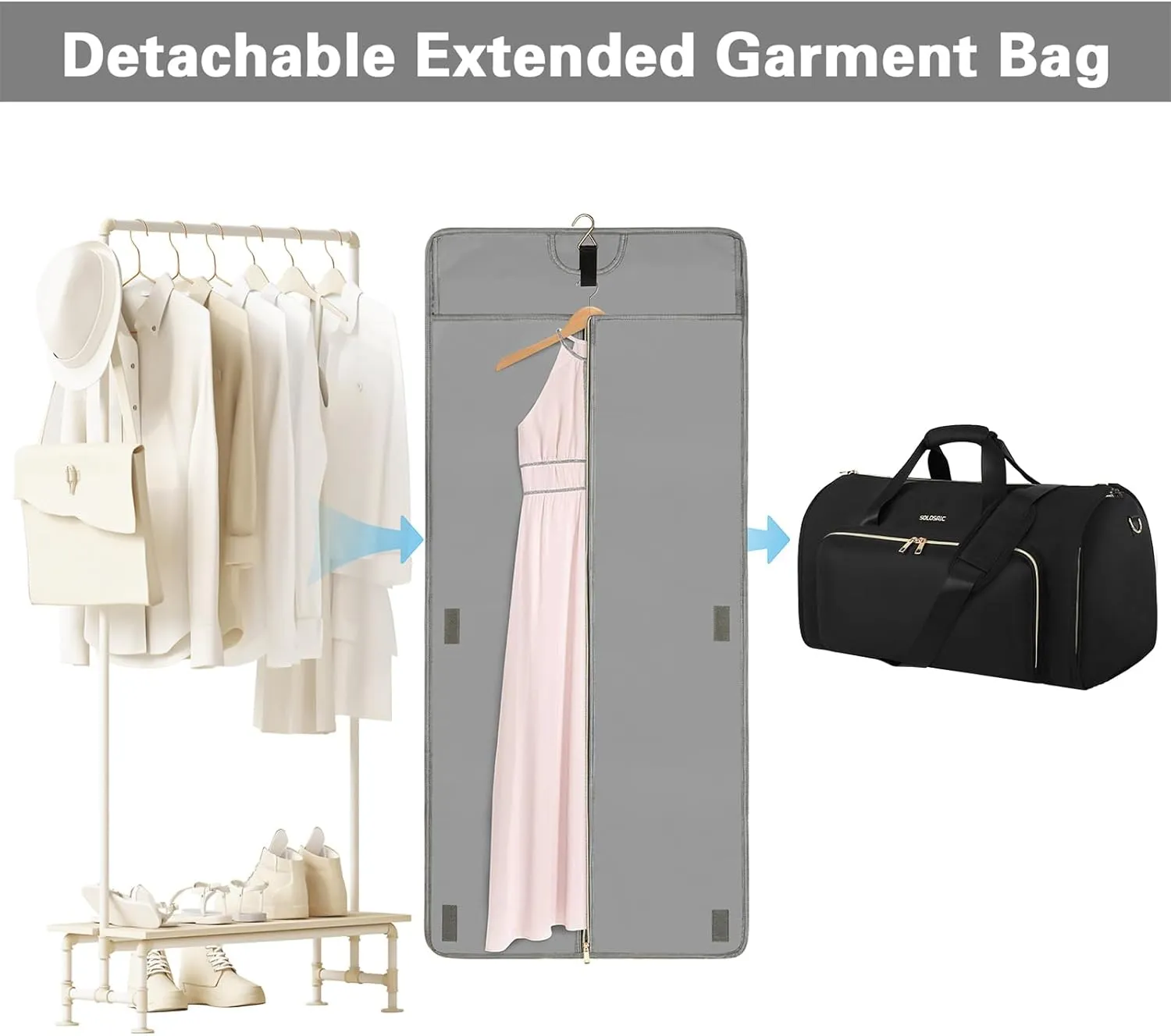 Garment Bags for Travel, Convertible Garment Duffle Bag with Shoulder and Backpack Straps for Men Women, 3 in 1 Suitcase Suit Travel Bag with 2 Shoes Cover for Wedding Weekend Work Trip