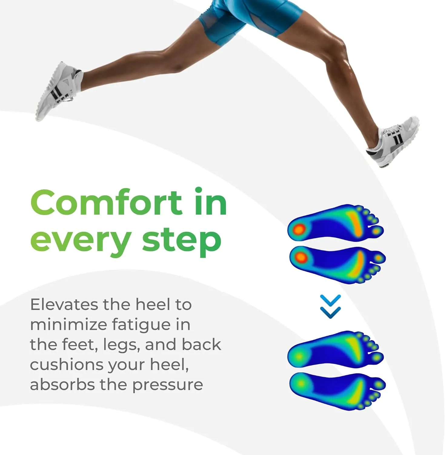 Gel Heel Pads, 6 Pack, FSA HSA Eligible, for Achilles Tendonitis, Shoe Wedge Inserts for Plantar Fasciitis, Bone Spur, Foot Pain Relief Support, Comfort Cushion Insoles for Women/Men
