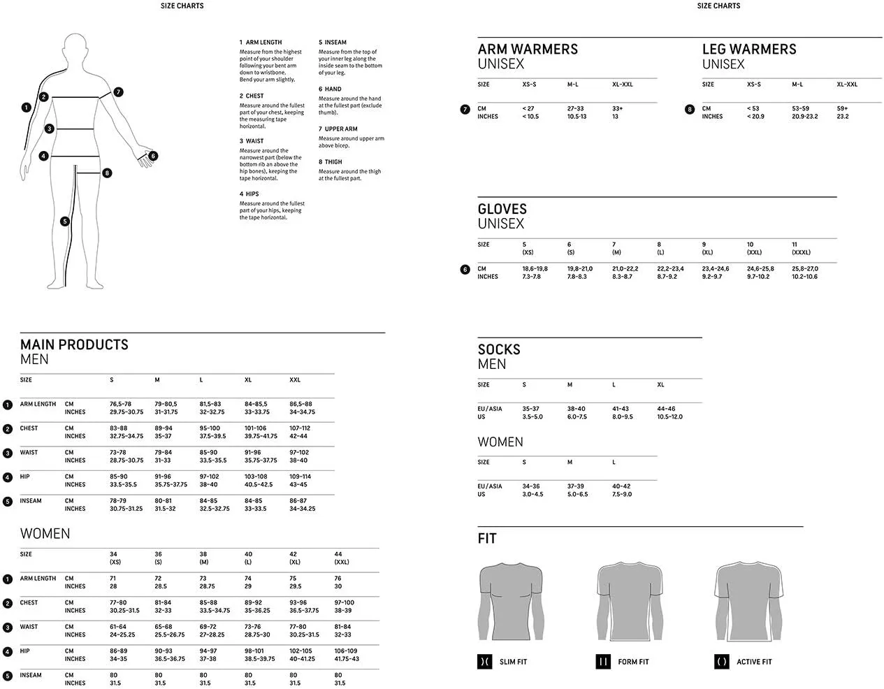 GORE WEAR Womens R5 Wmn GTX I Sl Long Sleeve Sh