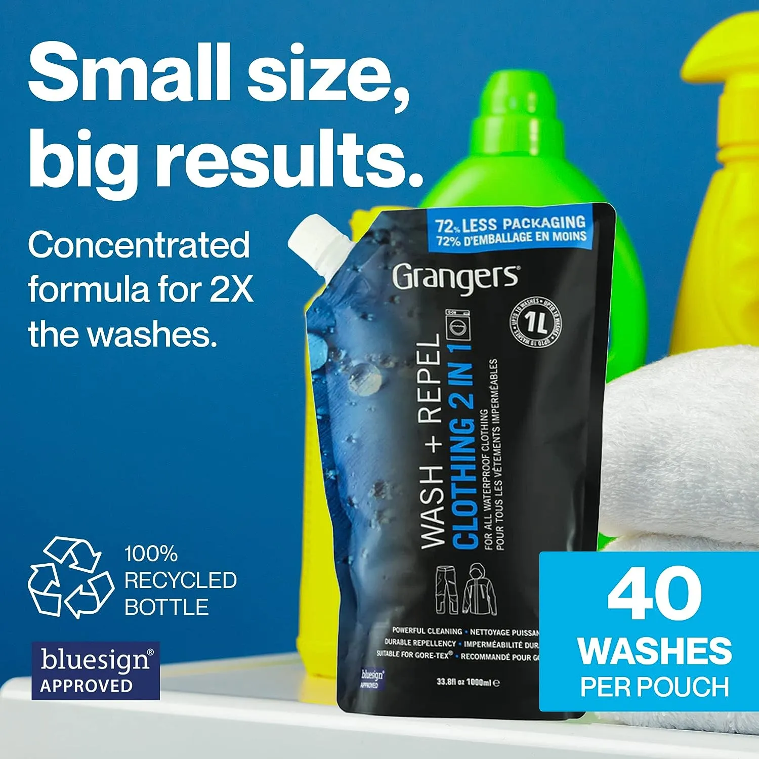 Grangers Wash   Repel Clothing 2in1 1L Refill Clothing Proofer