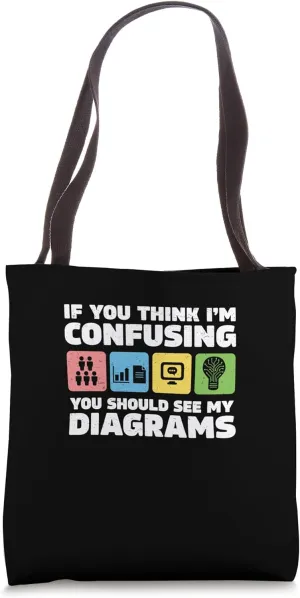 If You Think I'm Confusing Funny Enterprise Architecture Fan Tote Bag