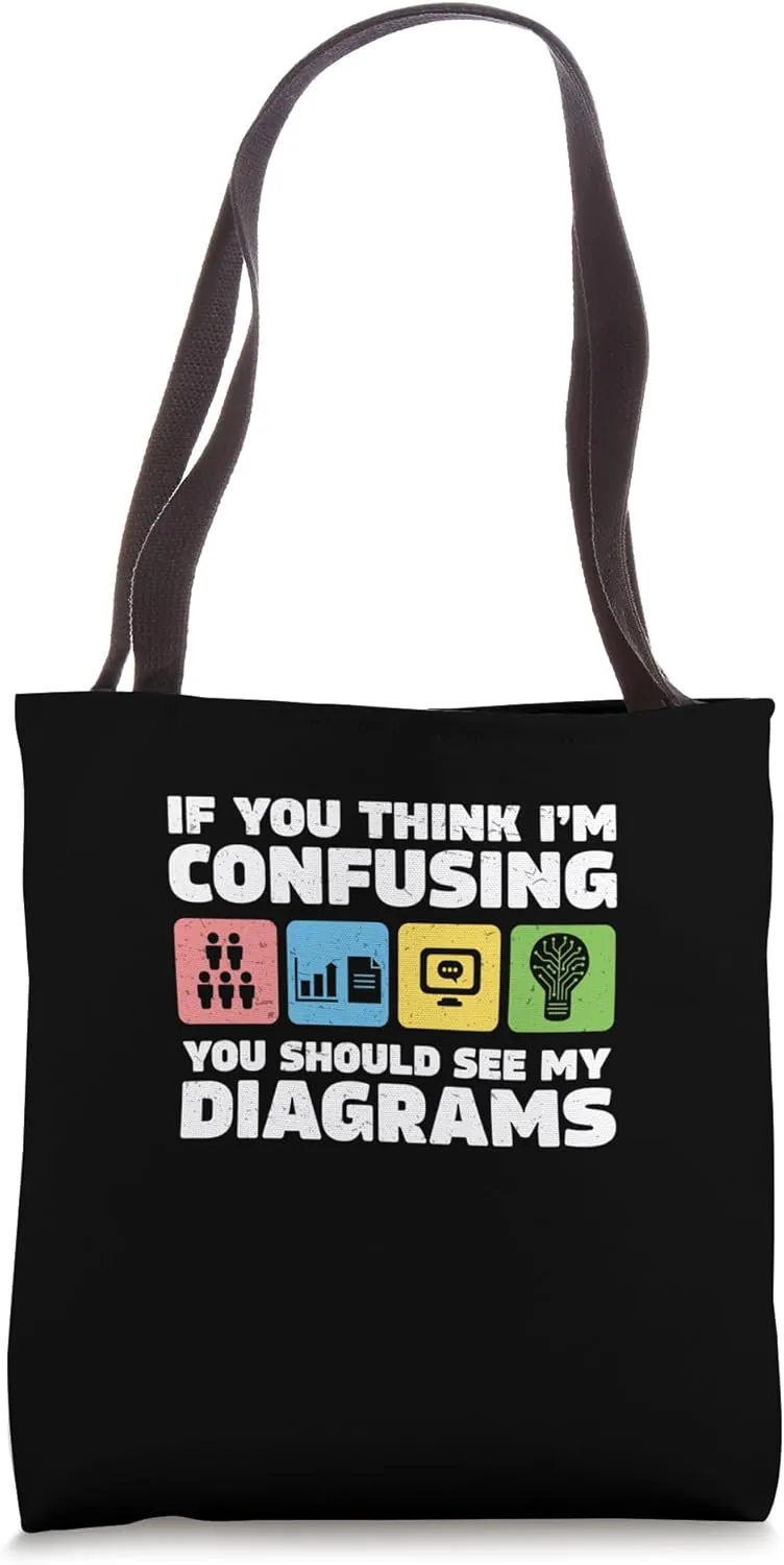 If You Think I'm Confusing Funny Enterprise Architecture Fan Tote Bag