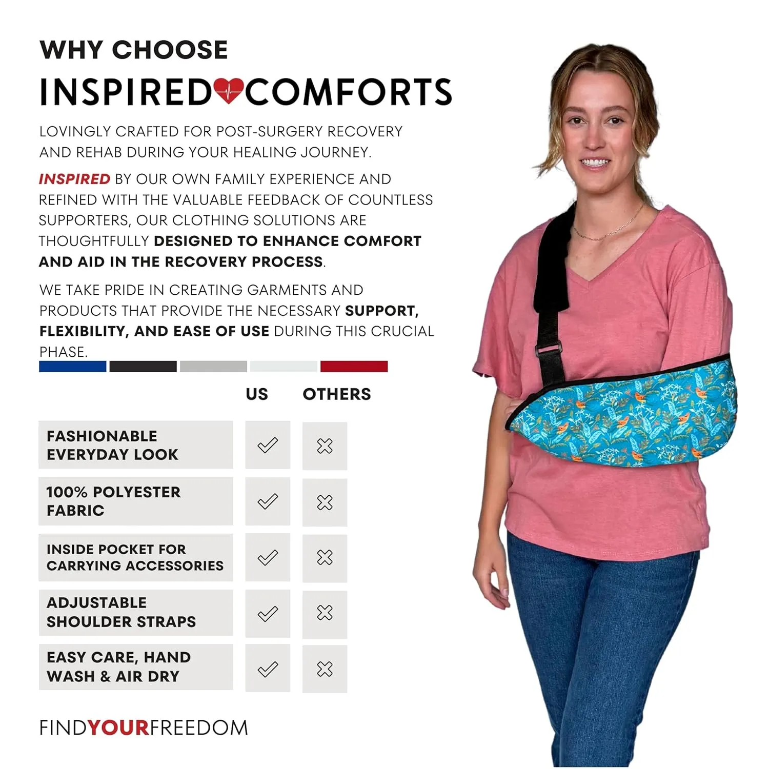 Inspired Comforts Arm Sling for Shoulder Injury Tropical Birds M