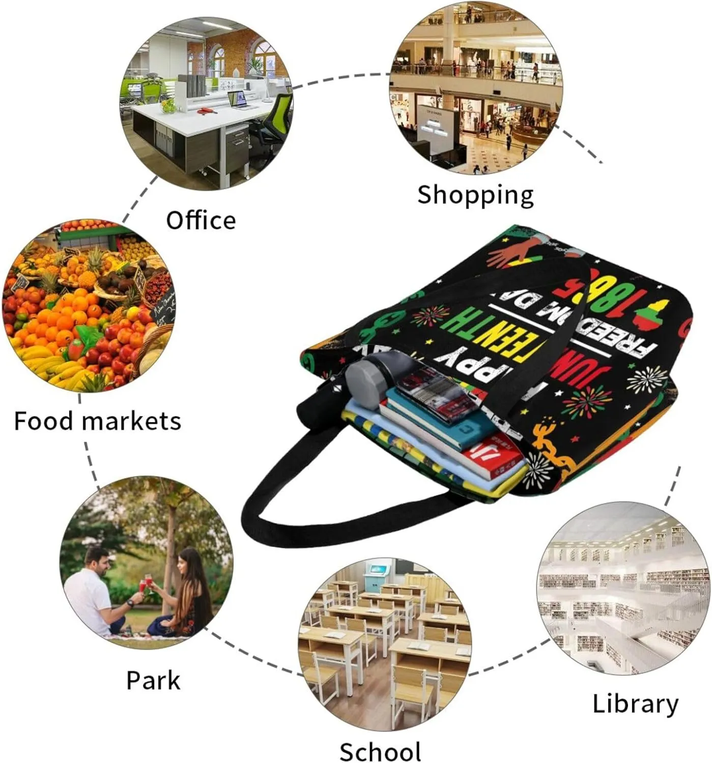 Juneteenth 1865 Sunflower Black History Month Women's Tote Bag Lightweight Shopping Handbag Travel Shoulder Bag