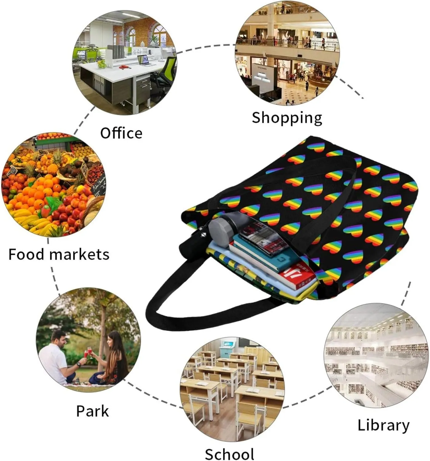 LGBT Pride Gay Rainbow Women's Tote Bag Lightweight Shopping Handbag Travel Shoulder Bag With Zipper