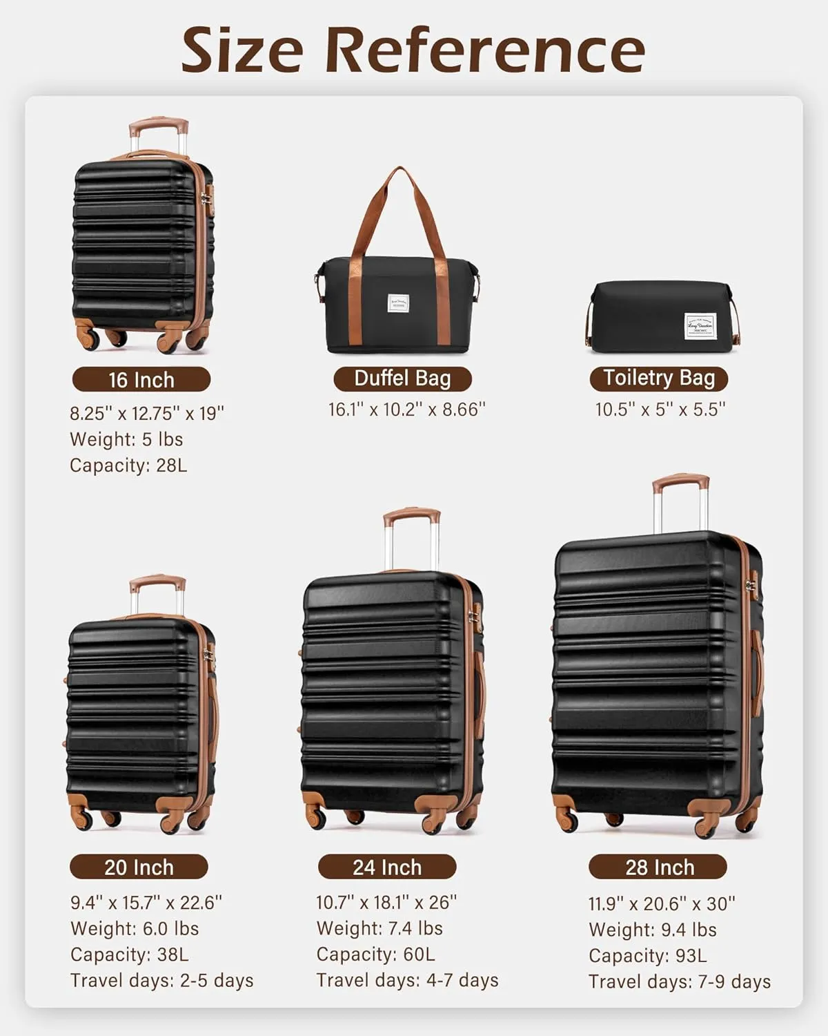 LONG VACATION 3 Piece Luggage Set 20 IN Carry on Suitcase ABS PC Handshell Luggage with Spinner Wheels & YKK Zipper TSA Lock (BLACK-BROWN, 20-Inch)