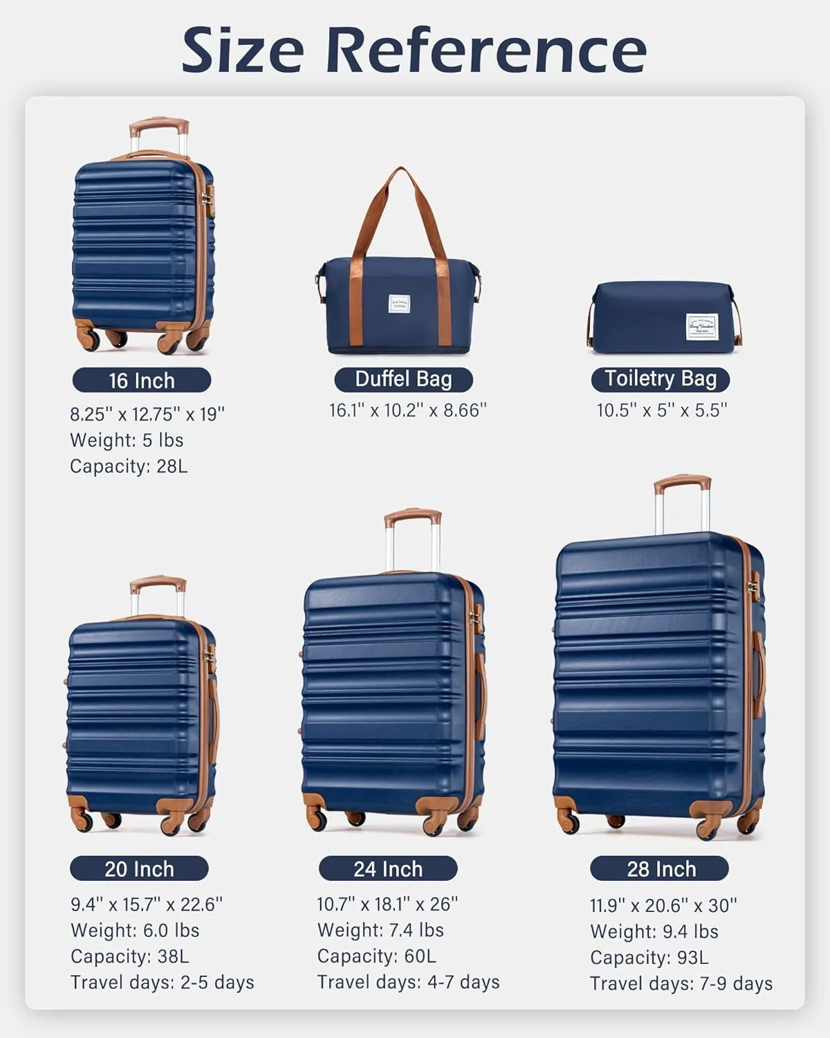 LONG VACATION 3 Piece Luggage Set 20 IN Carry on Suitcase ABS PC Handshell Luggage with Spinner Wheels & YKK Zipper TSA Lock (NAVY, 20-Inch)