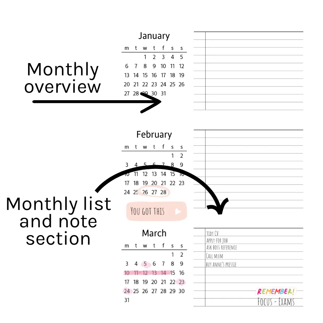 Loose Leaf A5 Planner Inserts 120gsm | 2025 Sectioned Future Log