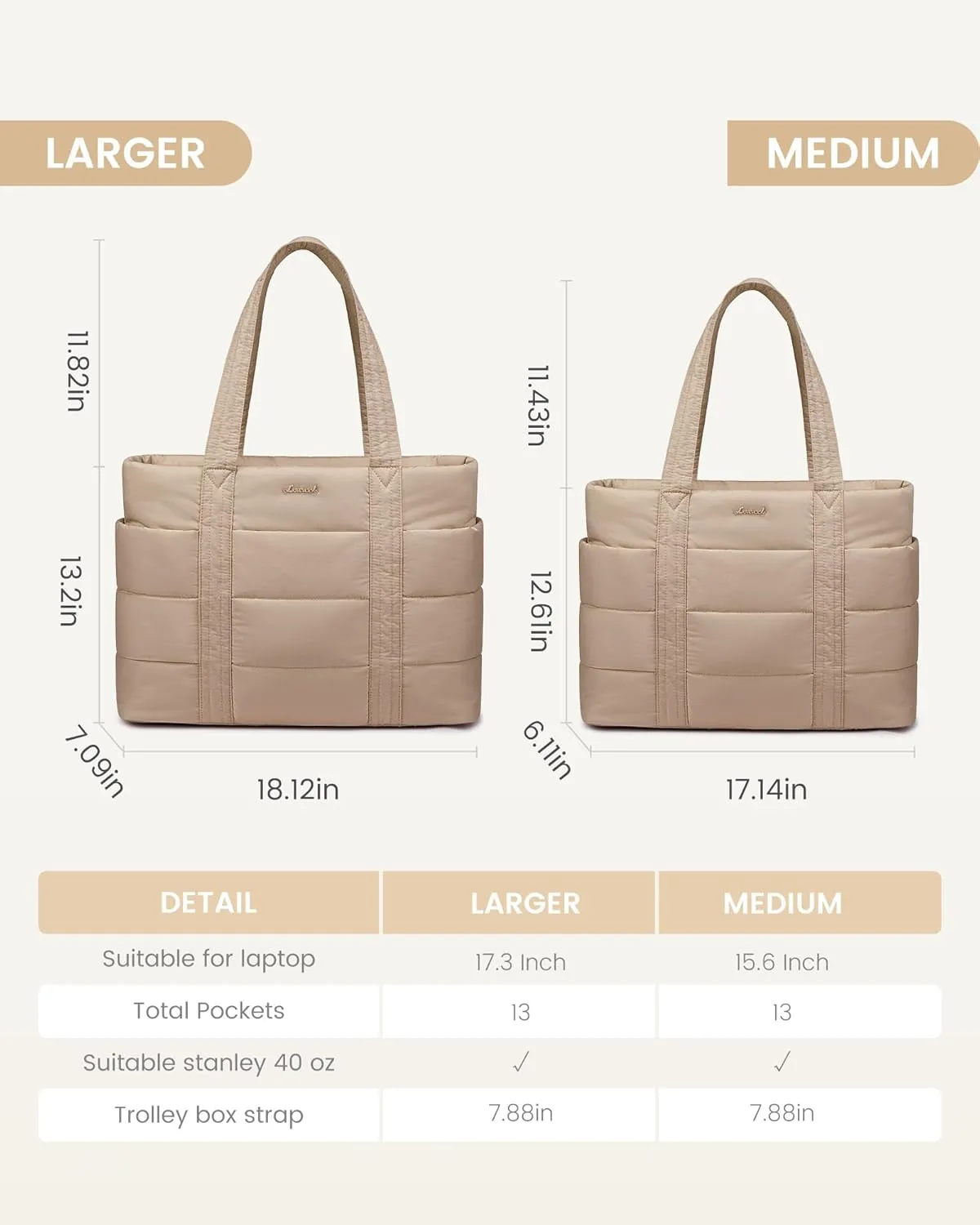 LOVEVOOK Large Puffer Tote Bag for Women, 17.3 Inch Laptop Work and Travel Bag With Zipper, Lightweight Gifts for Women