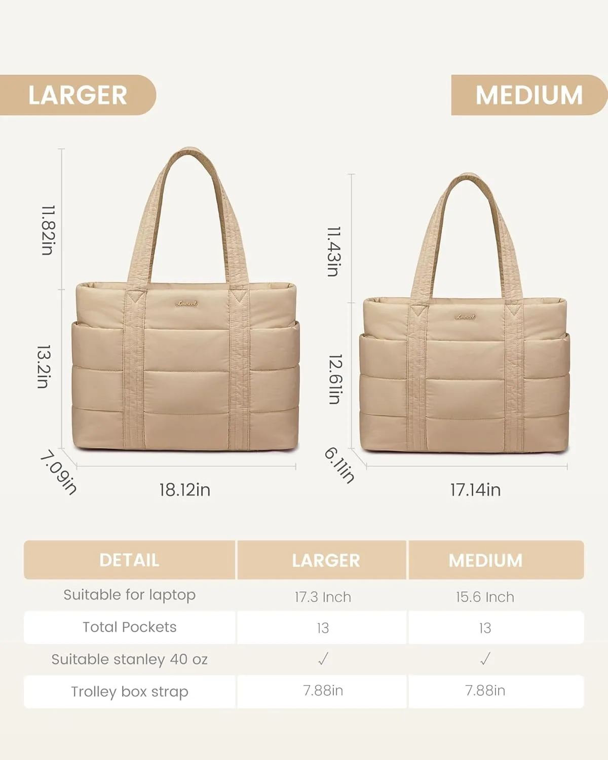 LOVEVOOK Large Puffer Tote for Women, 15.6 Inch Laptop Work and Travel Bag With Zipper, Lightweight Gifts for Women