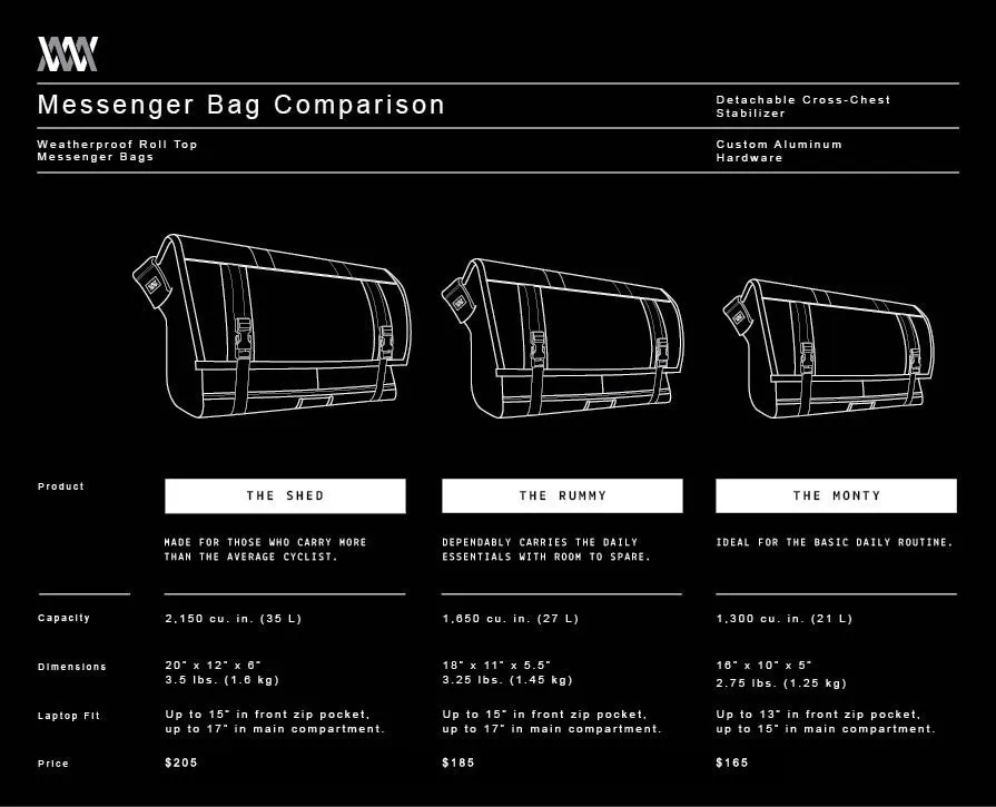 Mission Workshop The Shed Messenger 35L *Limited Edition*