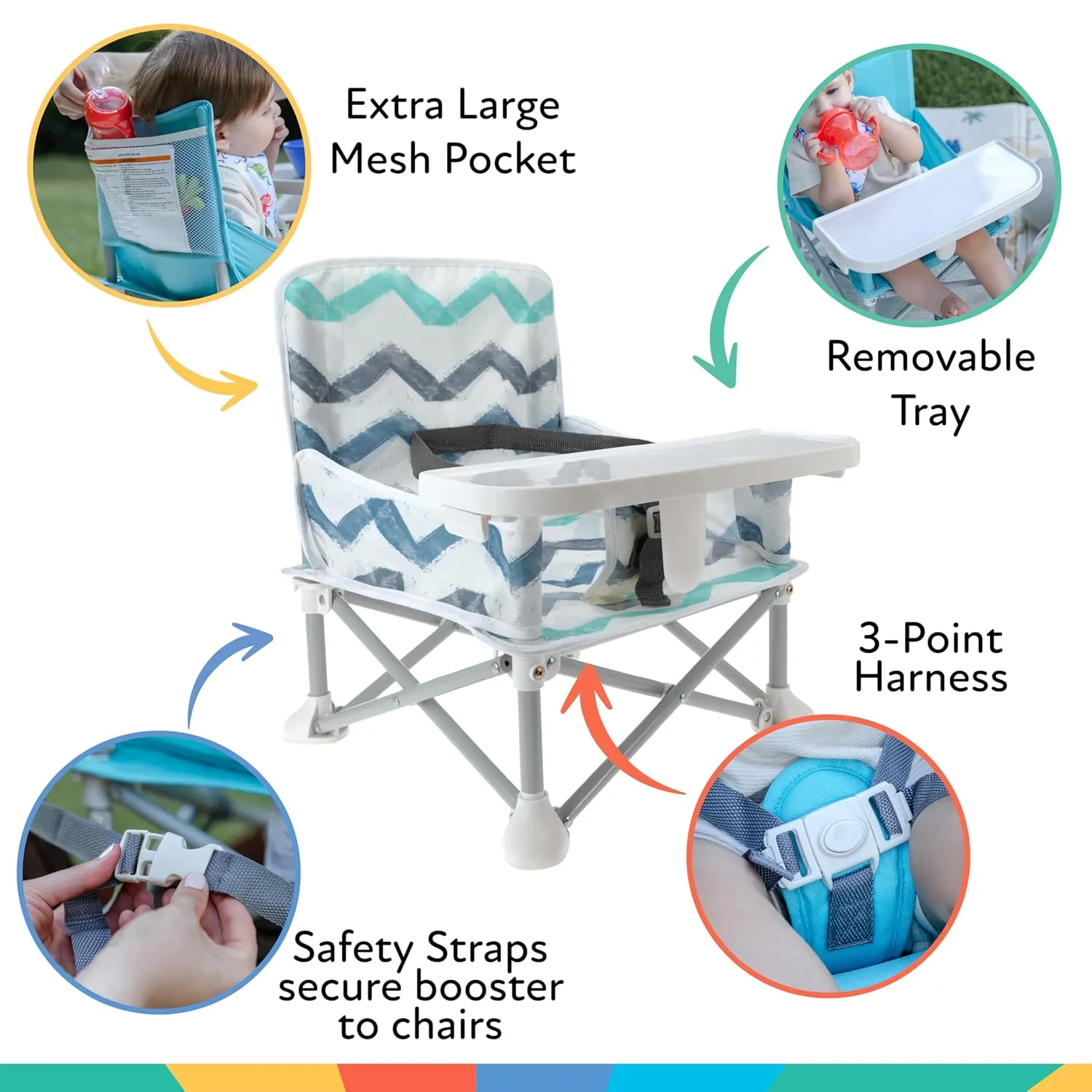 Nuby Easy Go Pop-Up Booster Seat with Removable Tray - 6  Months - Portable Booster Seat for Floor for Indoor/Outdoor Use - 3-Point Safety Adjustable Straps - Includes Travel Bag - Chevron