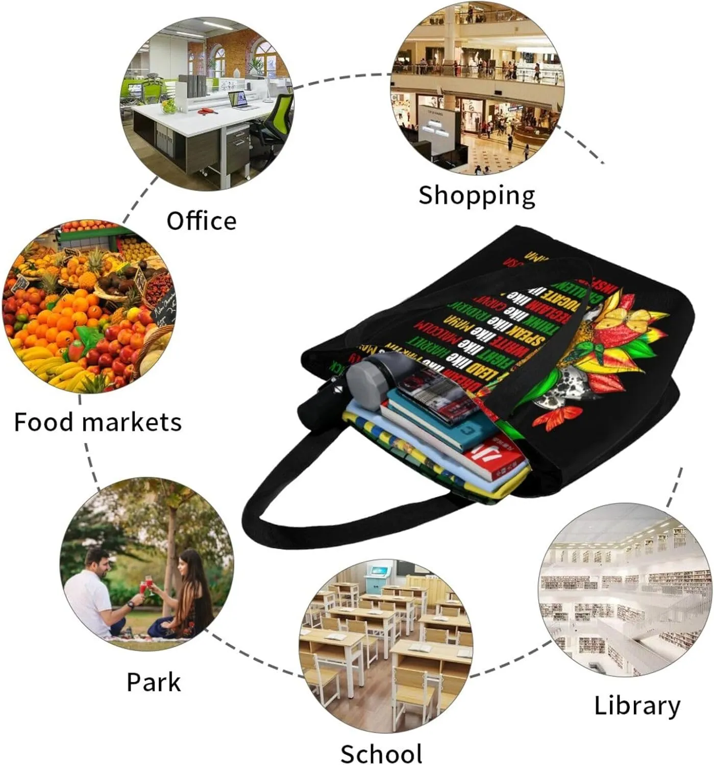 Peace Love Juneteenth Black Freedom Women's Tote Bag Lightweight Shopping Handbag Travel Shoulder Bag With Zipper