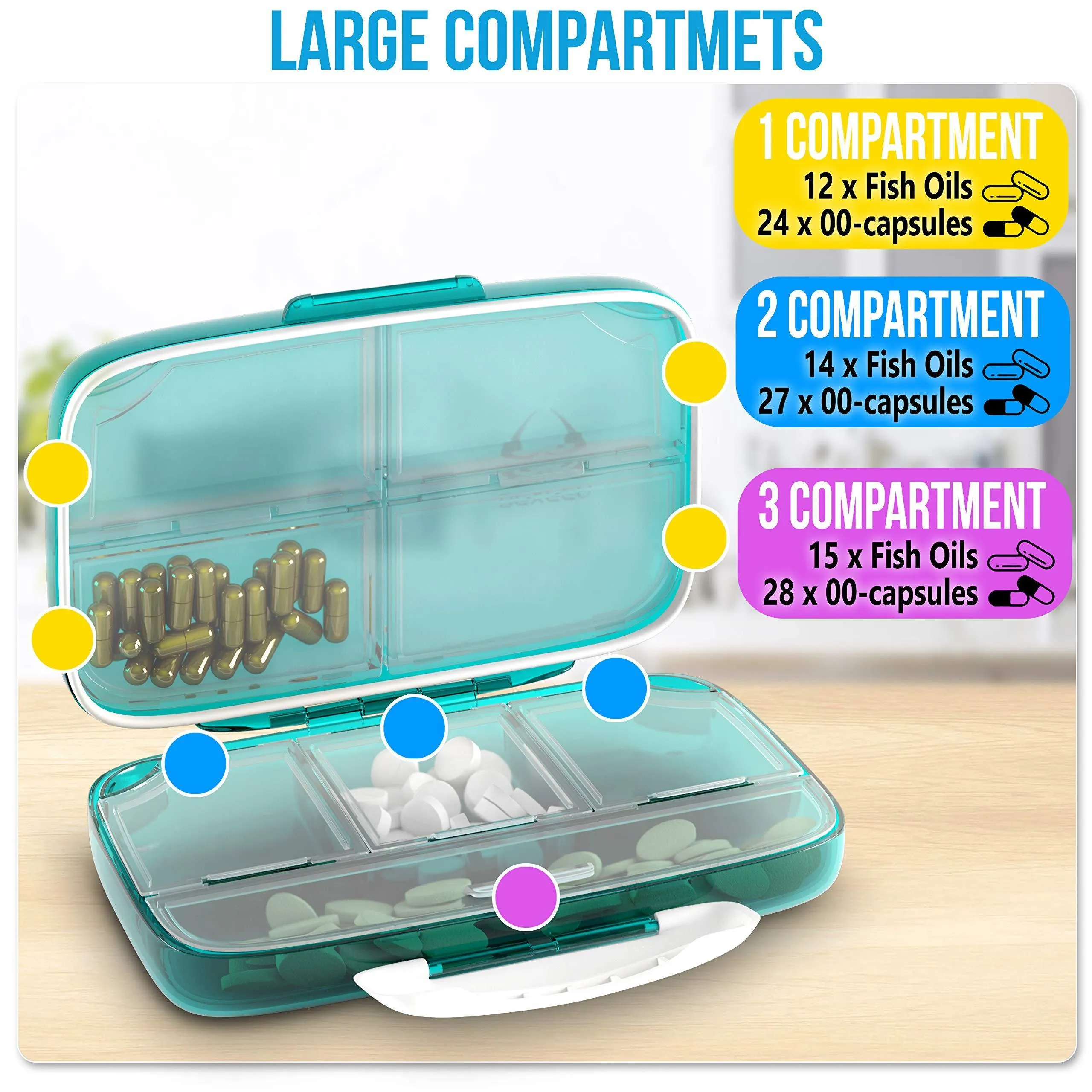 Pill Organizers.