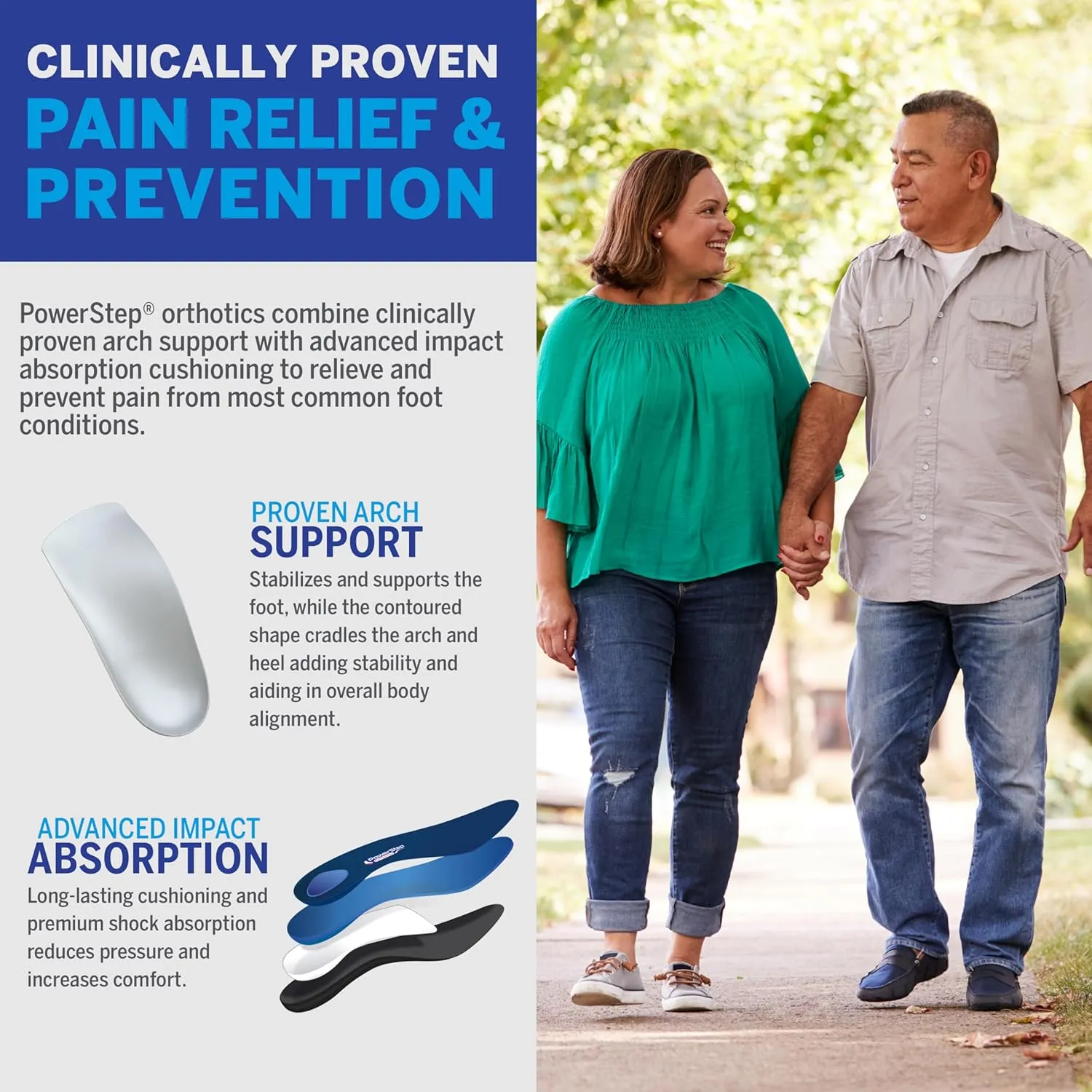 PowerStep ProTech Full Length High Orthotic Insoles - Medical Grade High Arch Support Inserts for Plantar Fasciitis Relief- Made in USA - Maximum Cushioning for Supination (M 7-7.5 W 9-9.5)