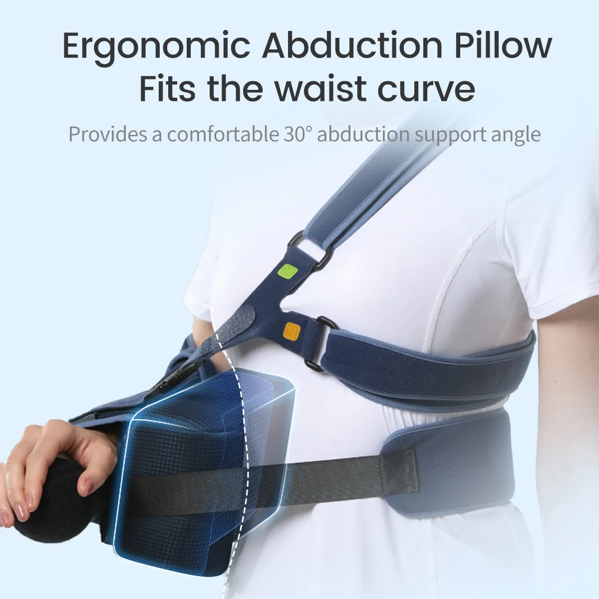 Premium Arm Sling for Adults - Broken Forearm Support, Elbow Sprain & Shoulder Injury Immobilizer, Ventilated & Breathable Design with Adjustable Strapping & Hand Grip Stability
