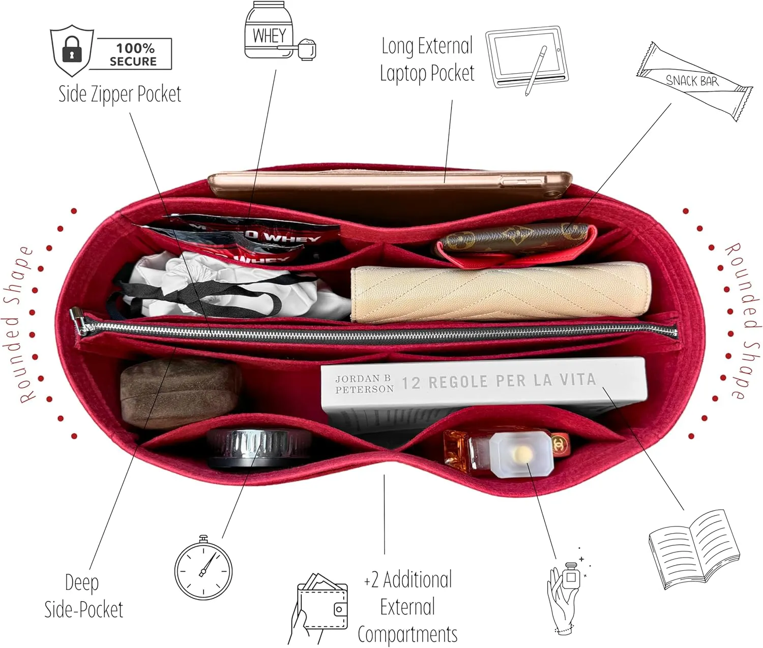 Premium Purse Organizer compatible with Arco Tote Bag Organizer Insert - Handmade Double Layered 2mm Thick Felt Liner, Perfect fit for S/M/L Tote Insert (Lightcoffee, For Large Arco Tote)
