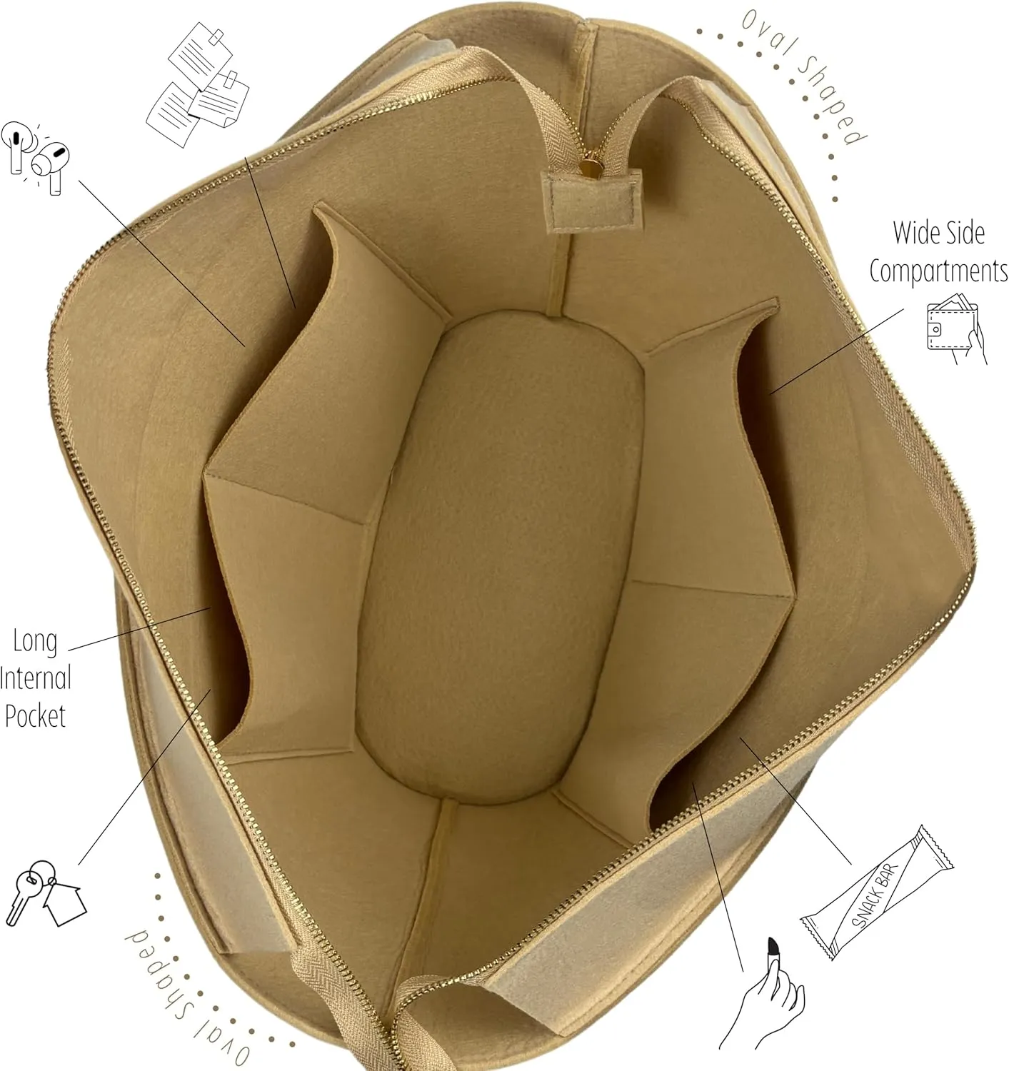 Premium Purse Organizer compatible with Celine Basket Bag Organizer Insert - Handmade Classic Panier in Palm Leaf, Perfect Fit Oval Shaped (Beige, For Medium Classic Panier)