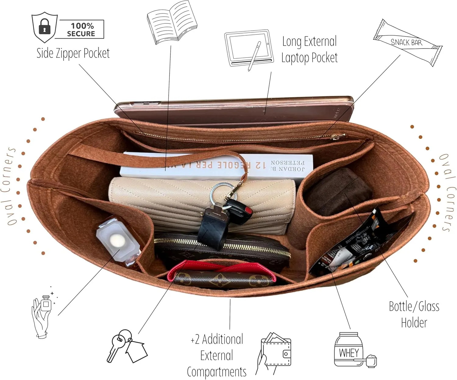 Premium Purse Organizer compatible with Celine Cabas Phantom Bag Insert - Handmade 2mm Felt Bag Organizer Oval Shaped (Black, For Medium Cabas Phantom)