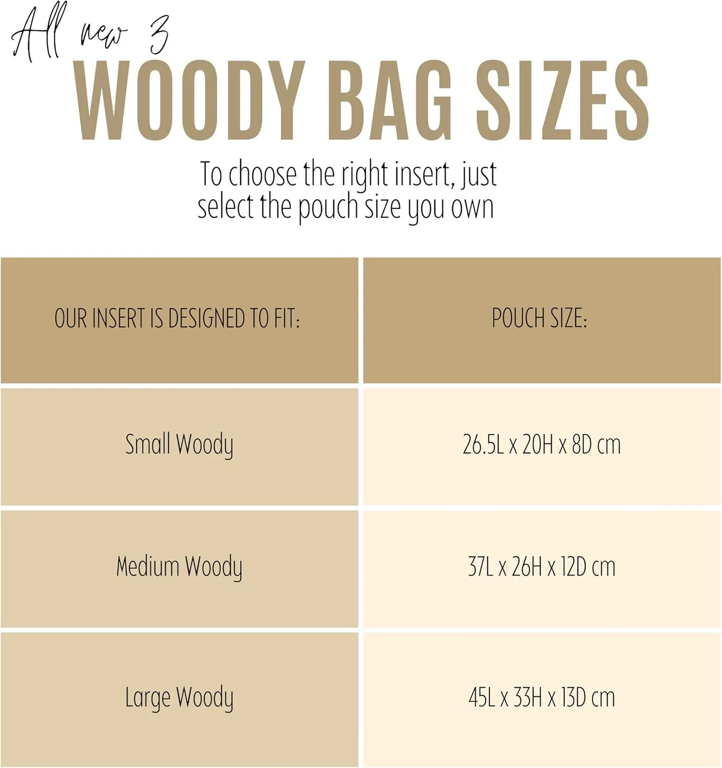 Premium Purse Organizer compatible with Chloe Woody Tote Insert, Handmade Waterproof Nylon Insert fits Small/Medium/Large Tote, Perfect Fit (Camel, For Medium Woody)