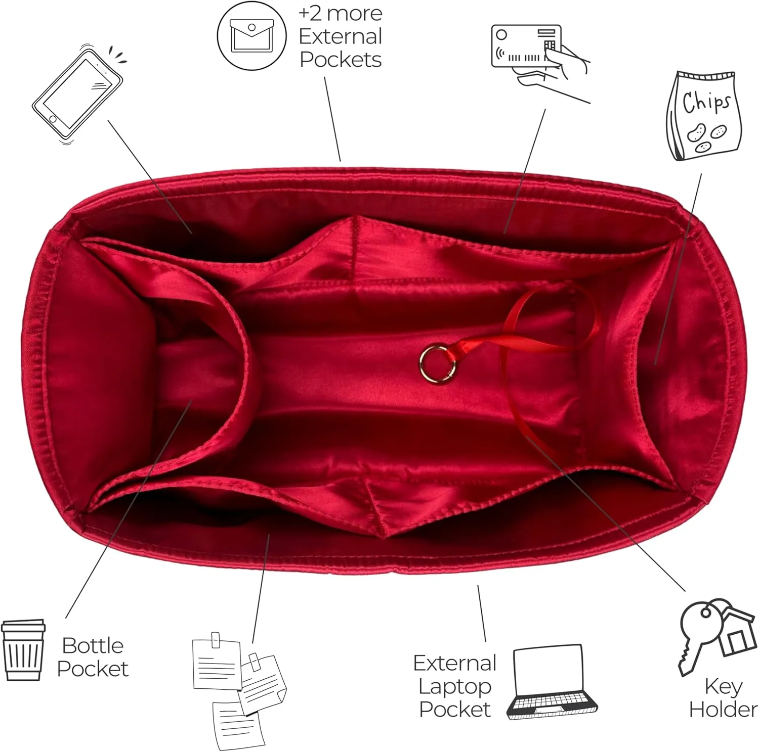 Premium Purse Organizer compatible with Lv Slouchy PM/MM Insert - Handmade Soft Silk Liner, Perfect fit for Hobo PM/MM Bag Organizer Gold Zipper (Red, For Slouchy MM)