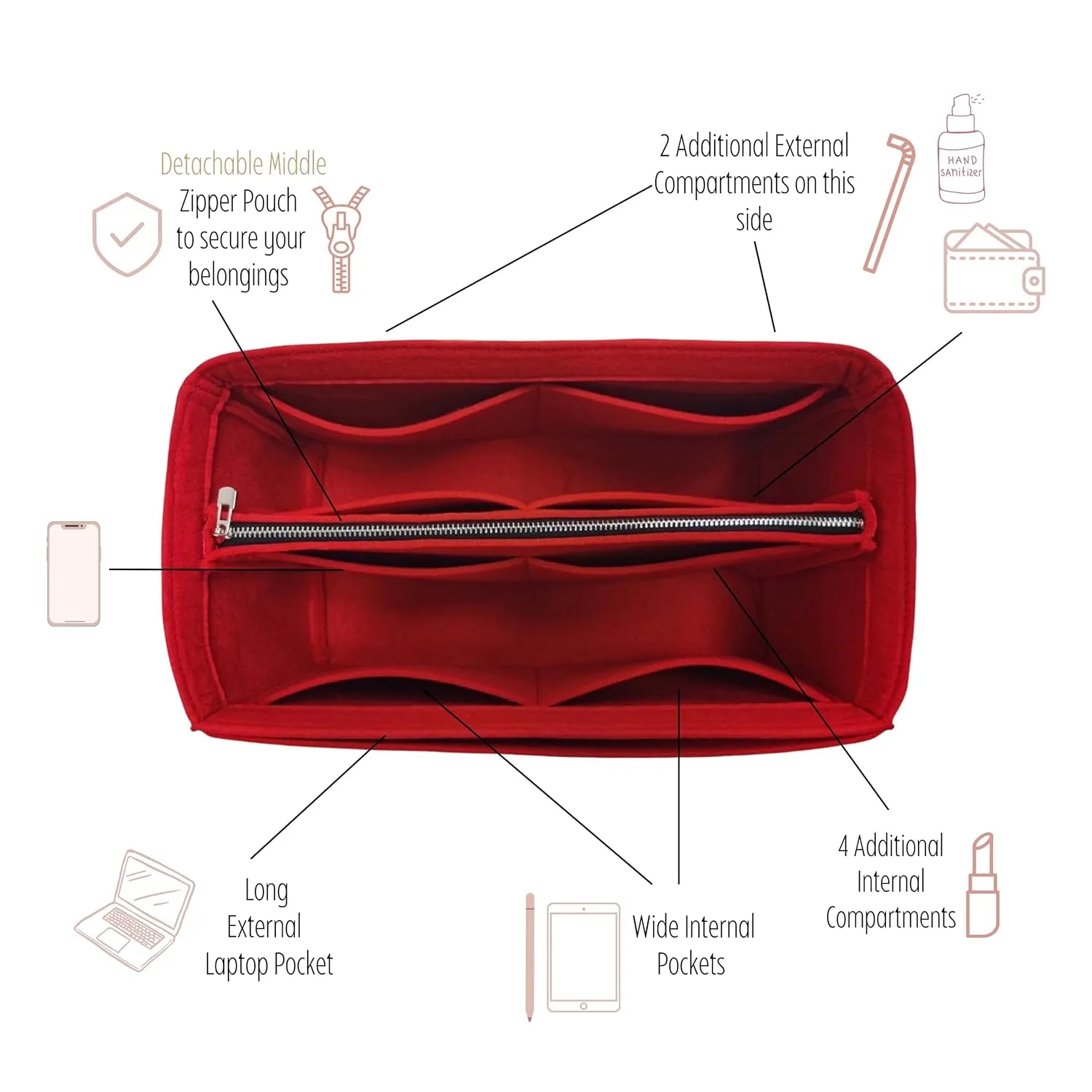 Premium Purse Organizer compatible with The Medium Tote Bag Organizer, The Traveler Tote Bag Organizer Insert, Handmade 2mm Felt Sturdy (For The Medium Tote, Red)