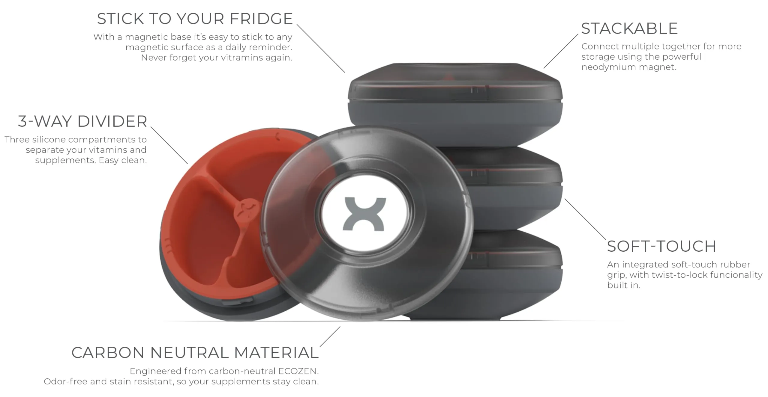 Promixx Core Vitamin & Supplement Case  Graphite