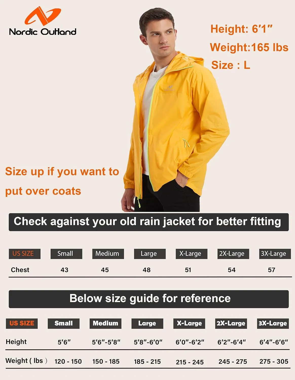 Rain Jacket Men Packable Lightweight, Waterproof Breathable Raincoat with Hood, Outdoor Hiking Winbreaker